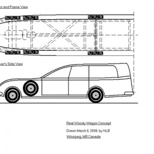 Real Woody Project concepts